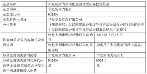 景顺长城基金管理有限公司