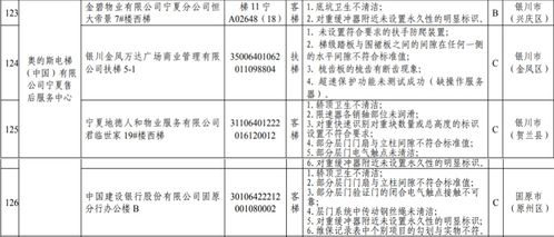 研究绘制人类干细胞多谱系分化和重编程的多维表观遗传图谱 