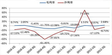 什么是外延性扩大再生产