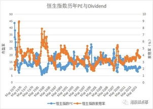 买石药集团股票，帐而即亏670元，为什么