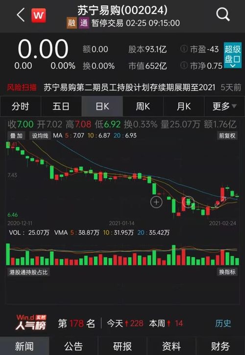 母公司持股比例下降，不失控制权合并报表怎样编