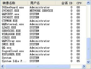 system占用cpu90 以上 结束不了怎么办啊 