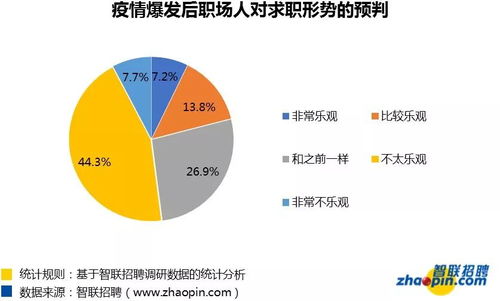 一线名企实战驱动 拿不到AI核心岗位Offer全额退款