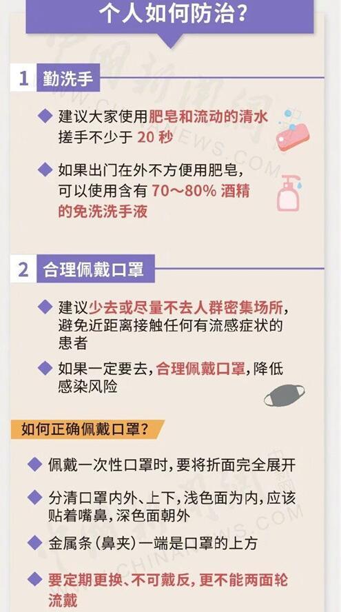 抗击疫情 太阳出来了,可以出门透气吗 专家这样说