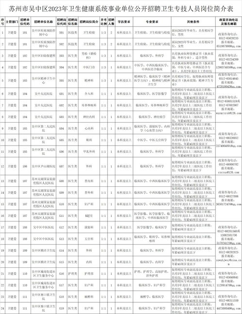 2023年1987年属兔人的全年每月运势