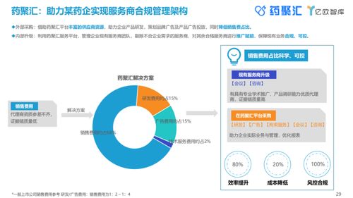 JN SPORTS-如何开一家年销售百万的包子店，一定要学会这五个关键点(图13)