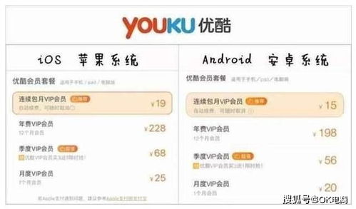 本人手上现有1000元左右的资金，请问我该如何使用才能使这比钱在短期内尽快升值，使我收益最大！！！！！！！！！！！