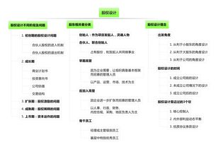 个人投资股权好还是公司投资股权好