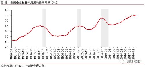 什么是美联储？它是怎样运转的？它的结构是什么？它都做什么？