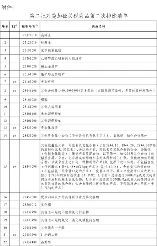 中国知网论文查重系统第二次检测为什么没有权限