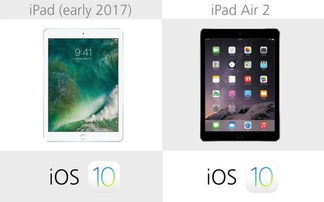 2017年款iPad和iPad Air 2规格参数对比 