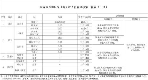 硕士论文查重率多少算合格 查重标准是什么 