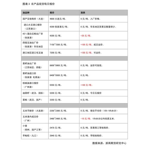 云南香烟价格与图片一览表大全 - 1 - AH香烟货源网