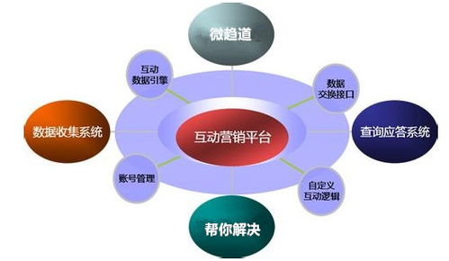 JN江南体育官方网站：第二届丨毕业季设计创意大PK-北京城市学院校内PK赛第二波！(图3)