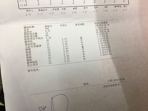 高二学生重度抑郁,想休学又纠结,成绩常年班级前十,家里人不重视不理解该咋办 