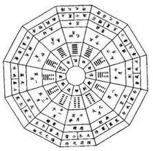 八字预测算命断语400条