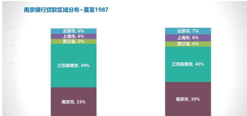 宁波哪个证劵公司知名度大啊