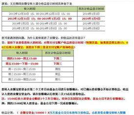 余额宝是哪家公司的？会倒闭吗？像这种投资的公司特别像香港电视剧里面的那种骗钱的行当，不知道有人敢把