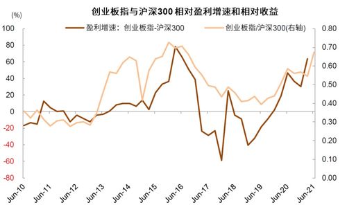 万得资讯怎么样