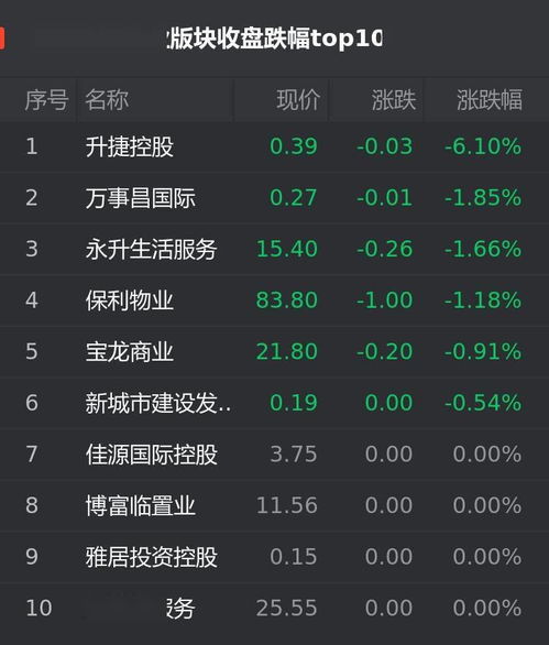 广汽集团港股6月1日为什么跌这么多