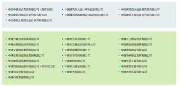 中央企业主要是指哪些企业