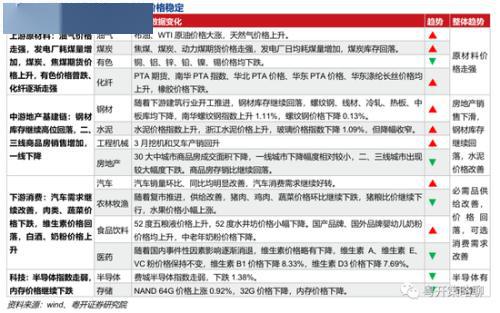 弱弱问句：一个人可以开两个上海A股证券账户吗