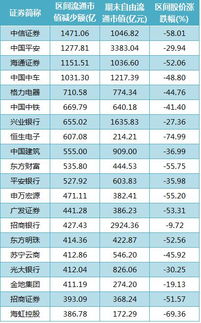 散户需知：股市21条炒股军规，童牧野有哪些军规