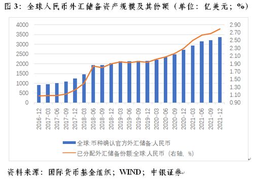 天津城市投资公司利差下降235bp，下一个赚钱热点或许在湖南、四川