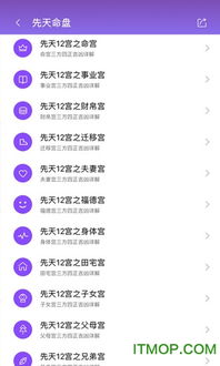 紫微斗数生辰八字app下载 紫微斗数生辰八字软件下载 v1.14.0 安卓版 