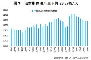 美国原油1月13日几点停盘