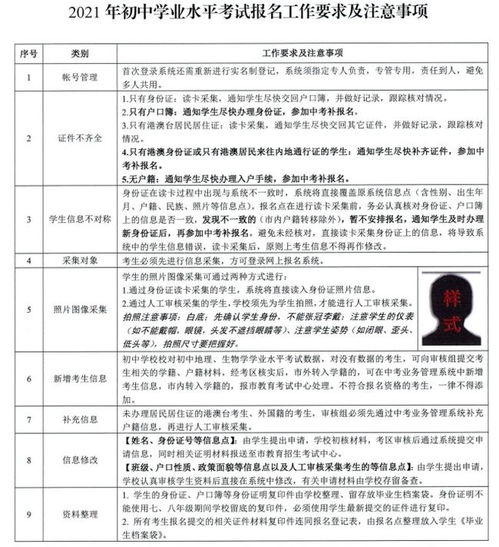 硕士论文查重表格内容常见问题及解答