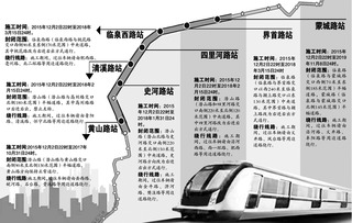 3号线7站点施工绕行方案公布 