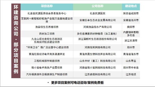 长春代写投标文件多少钱 标书便宜写