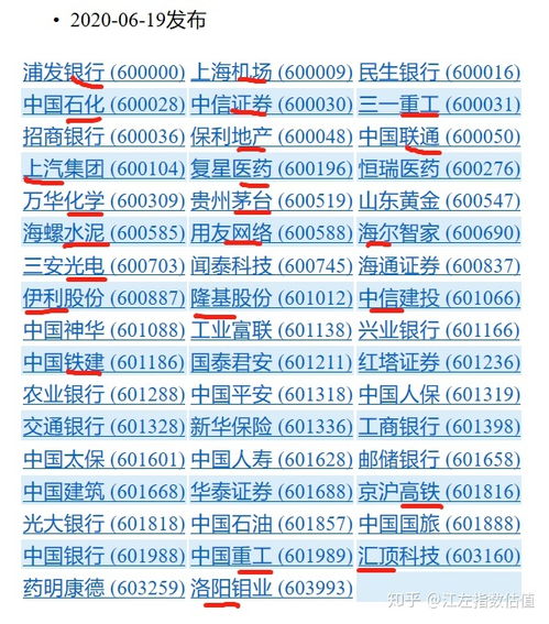 什么叫50上证指数