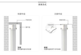 杜亚电动窗帘怎么样 电动窗帘安装技巧 