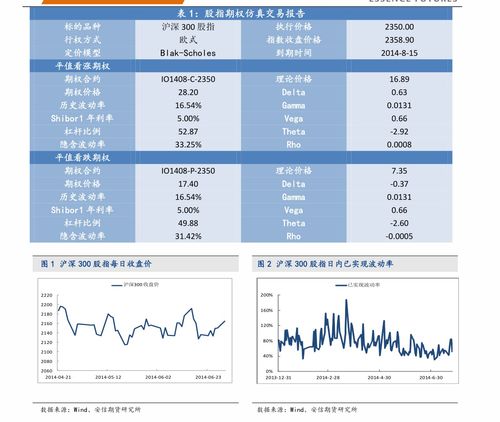 中广核矿业收盘时涨幅接近7%，中银国际继续给予买入评级