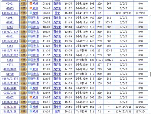 山东聊城坐高铁到西安从哪个城市坐比较近 