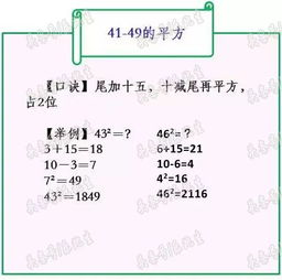 平方计算技巧口诀 100内数平方秒出答案 快巧准 助力数学加分 