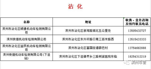 求 汽车检测技术发展的相关论文