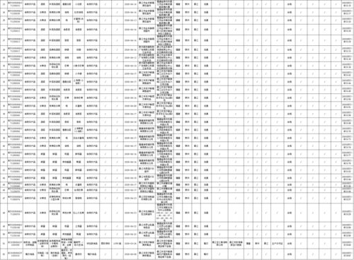 2025年4月最吉利的黄道吉日