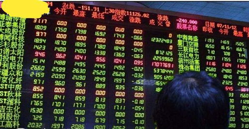 上海股市什么时候成立的