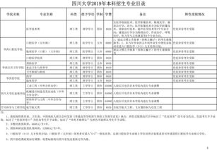 川大2019年招多少人 考多少分才能报考川大