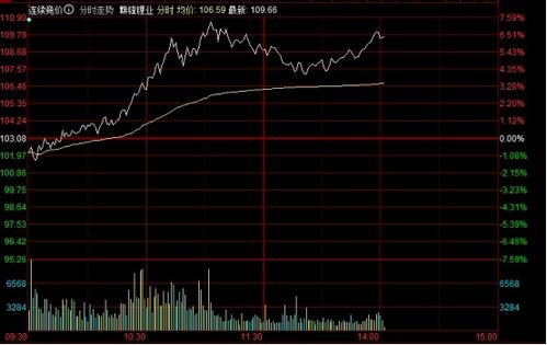 您好，请问我可以相信哪些机构的股票研究报告?