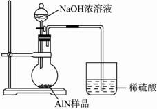 图所示的实验装置或操作不能达到实验目的是 A.①B.②C.③D.④ 题目和参考答案 青夏教育精英家教网 