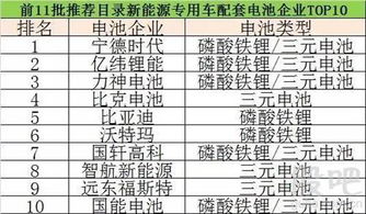 看不懂的或者靠运气的可以回家了这个行业不适合你