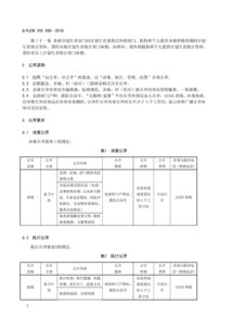 调查的组织实施计划范文（技术监督局是做什么的？）