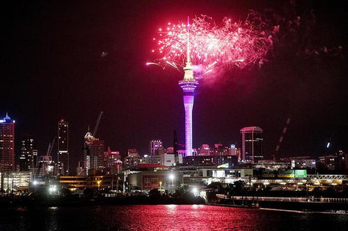 早安 世界 喜迎新年,世界各地上演璀璨 烟花秀