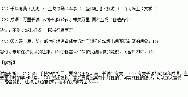 写两句关于长城的诗句名言