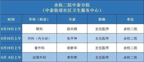 重要通知 国庆节门急诊排班已出炉,点击获取