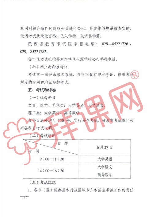 2020陕西自考本科专业(图2)